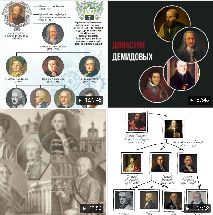 Лекции «Династия Демидовых»