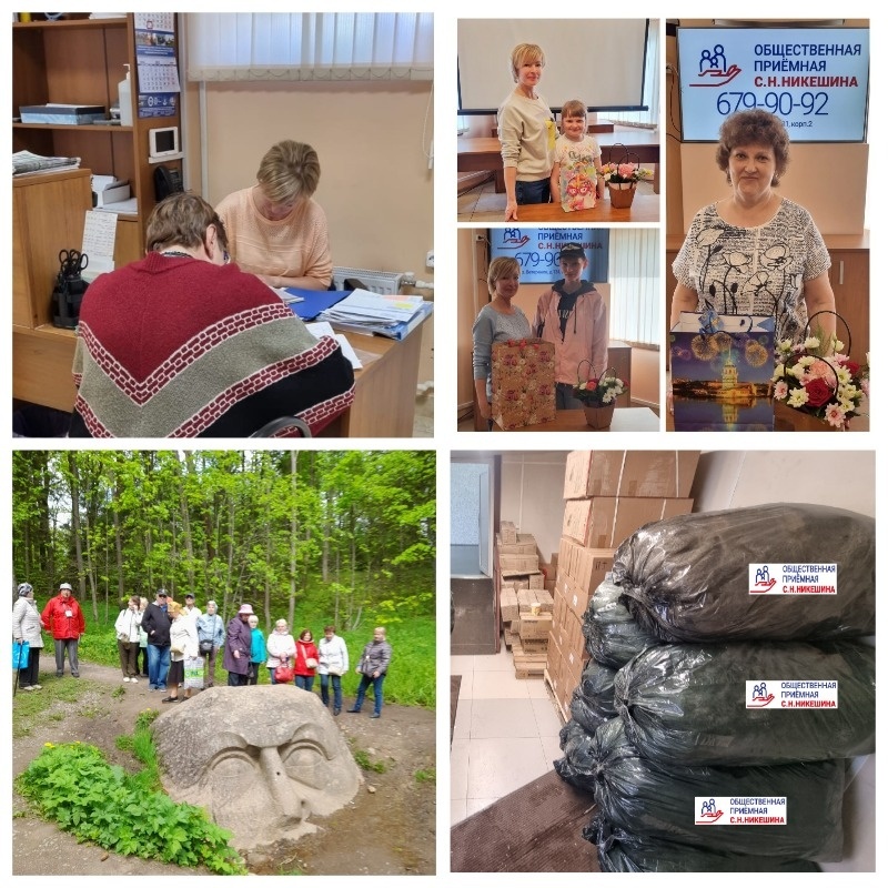 Итоги работы за неделю